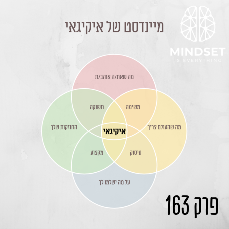 מה זה איקיגאי ואיך אני מוצא את שלי – פרק 163